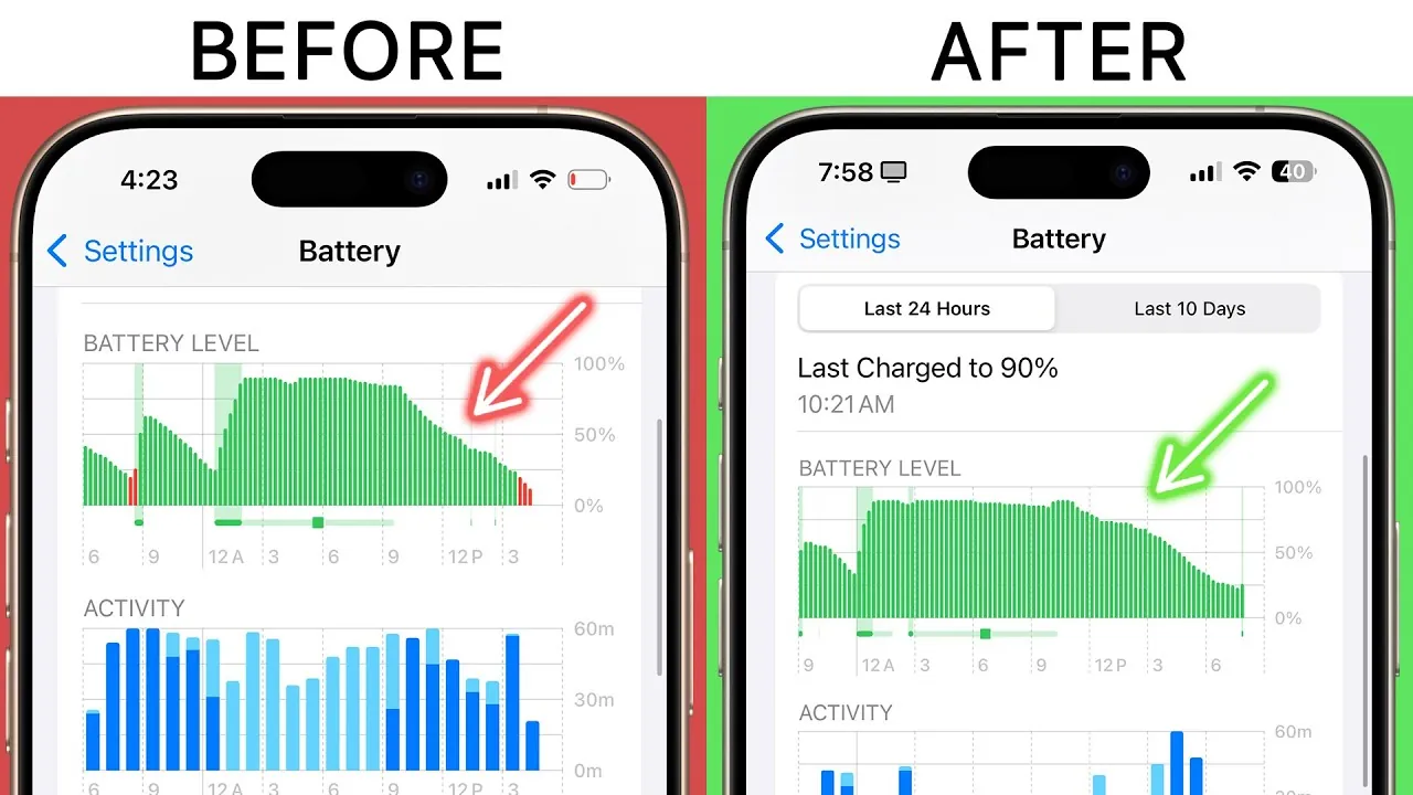 iPhone Gaming Battery Life: