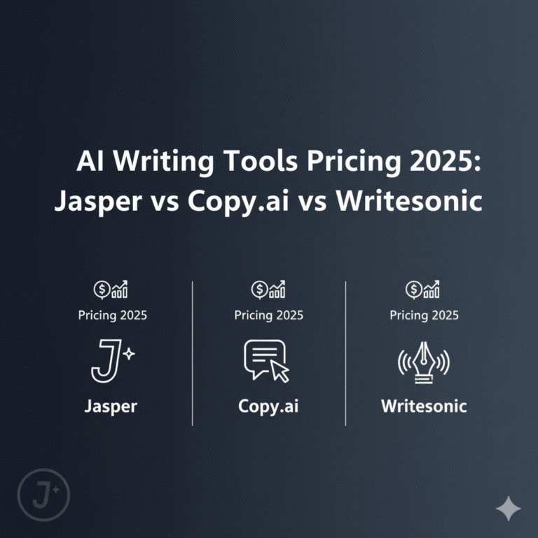 AI Writing Tools Pricing 2025: Jasper vs Copy.ai vs Writesonic