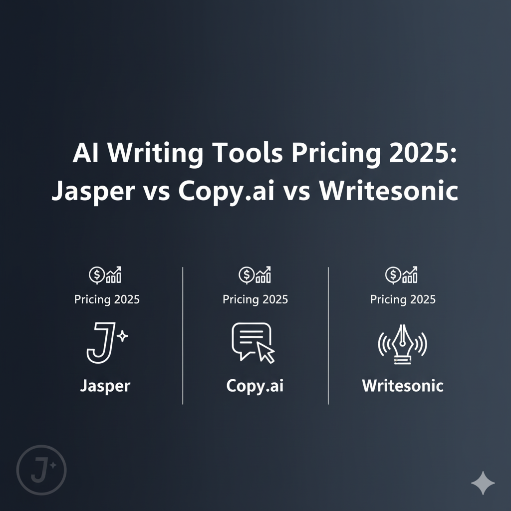 AI Writing Tools Pricing 2025: Jasper vs Copy.ai vs Writesonic